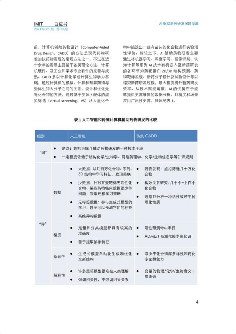 《浙江数字医疗卫生技术研究院白皮书-30页》 - 第8页预览图