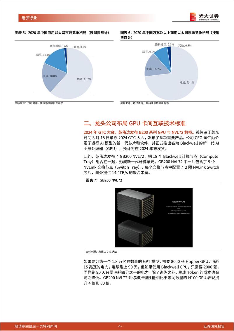 《半导体行业跟踪报告之二十四：网络交换是AI集群互联核心，盛科通信交换芯片国内领先-241118-光大证券-13页》 - 第4页预览图