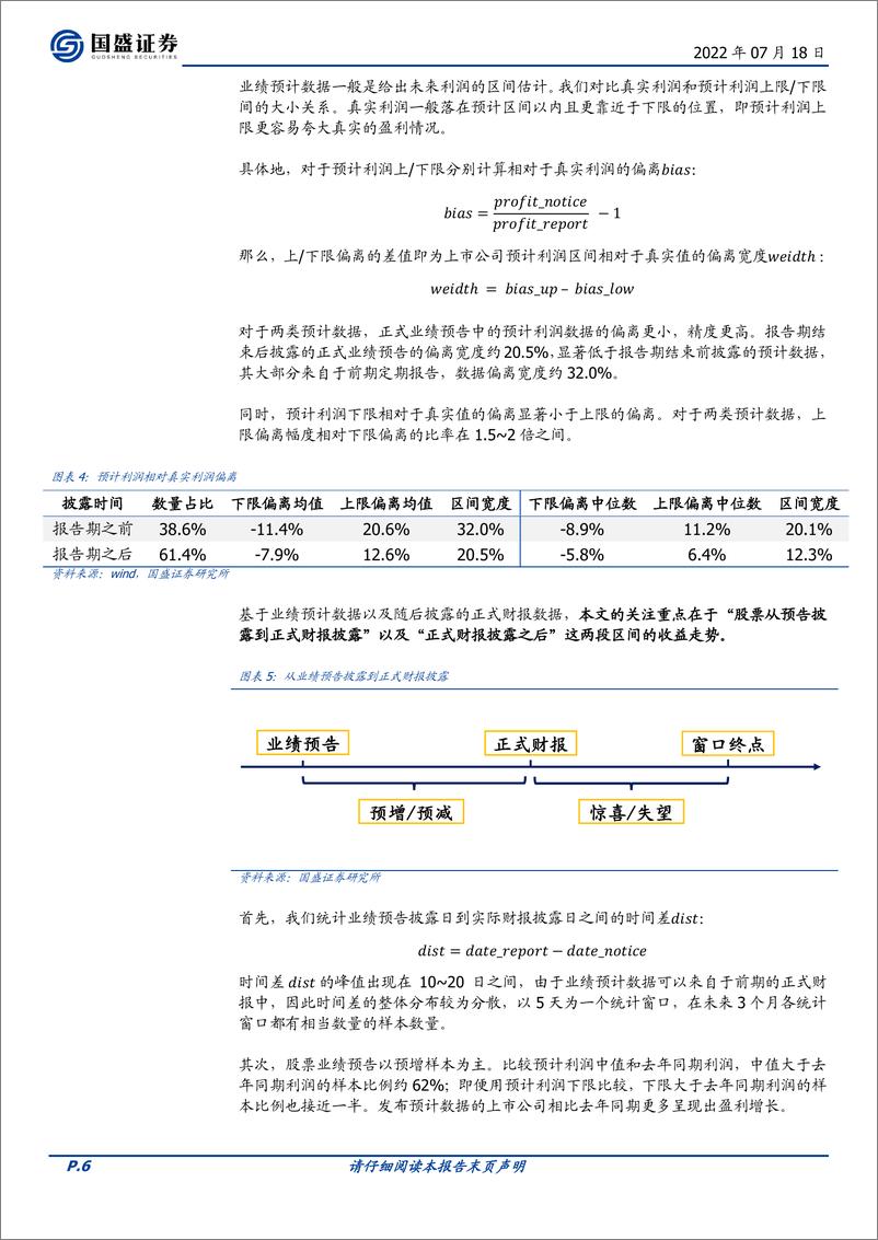 《量化专题报告：PEAD.notice，基于预告的盈余惊喜选股策略-20220718-国盛证券-21页》 - 第7页预览图