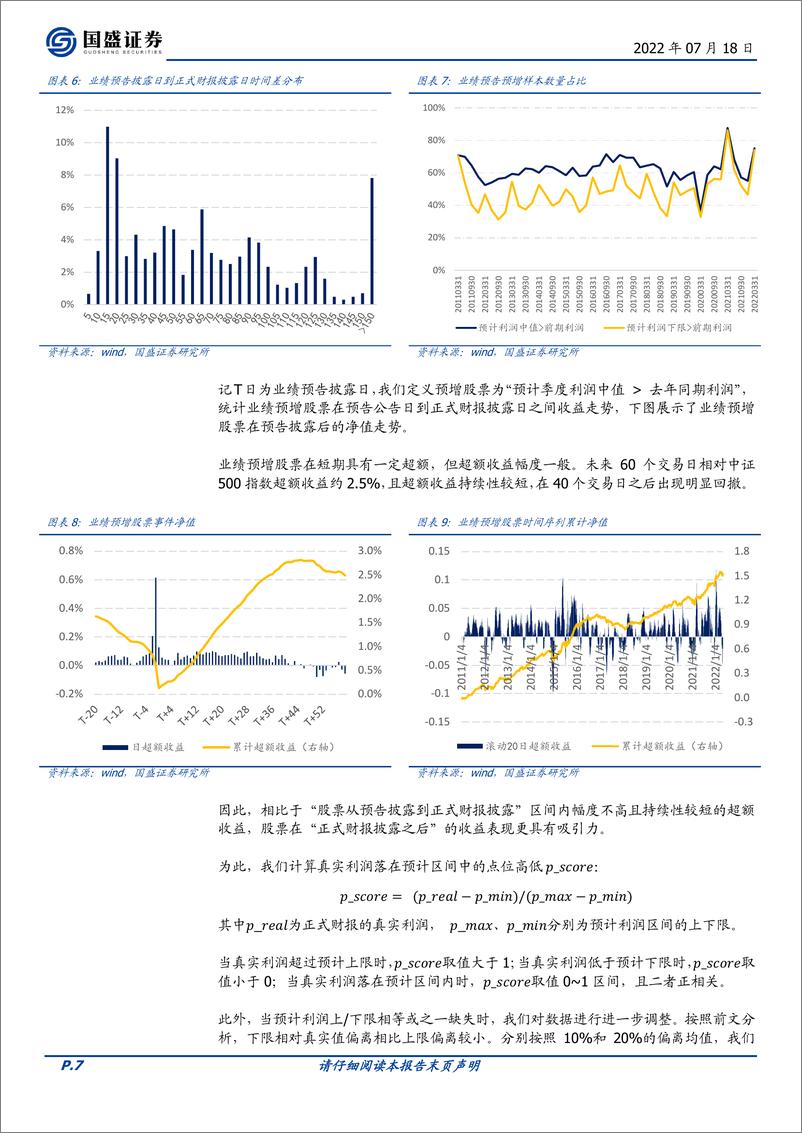 《量化专题报告：PEAD.notice，基于预告的盈余惊喜选股策略-20220718-国盛证券-21页》 - 第8页预览图