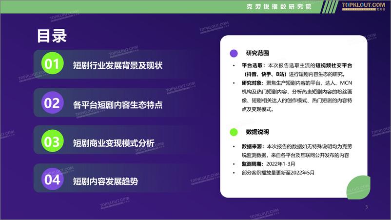 《克劳锐-2022 短剧内容生态发展研究-40页》 - 第4页预览图