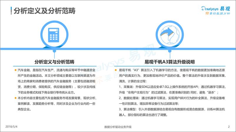 《中国汽车金融市场专题分析2018》 - 第2页预览图