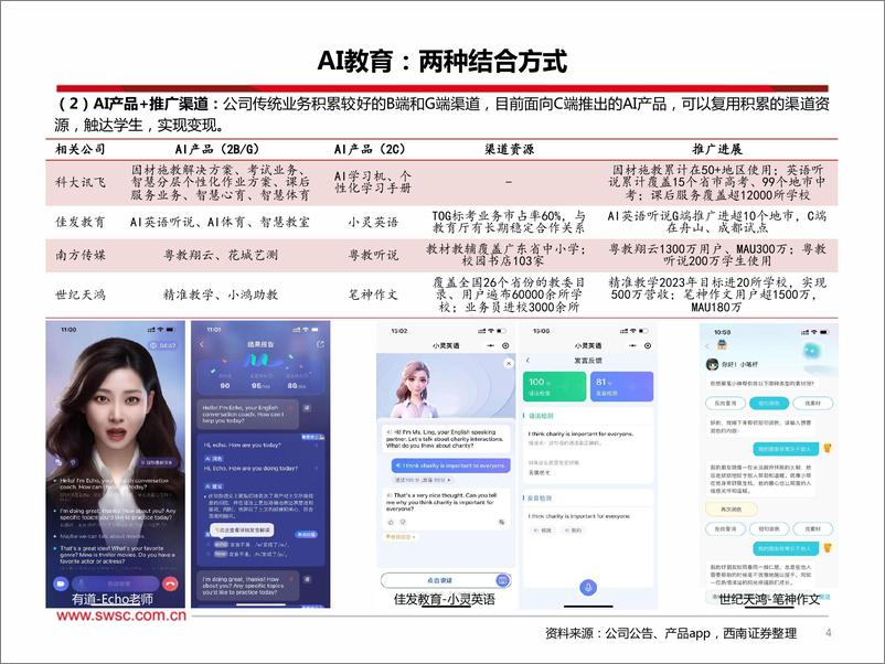 《教育行业2024年投资策略：AI+教育正当时，职业培训需求旺》 - 第5页预览图