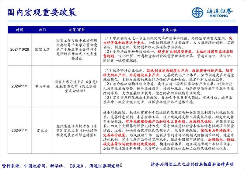 《每周重要政策跟踪-241101-海通证券-14页》 - 第6页预览图