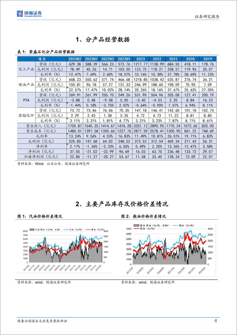 《荣盛石化(002493)公司动态研究：2024Q1盈利同比修复，新材料项目助成长-240515-国海证券-12页》 - 第4页预览图