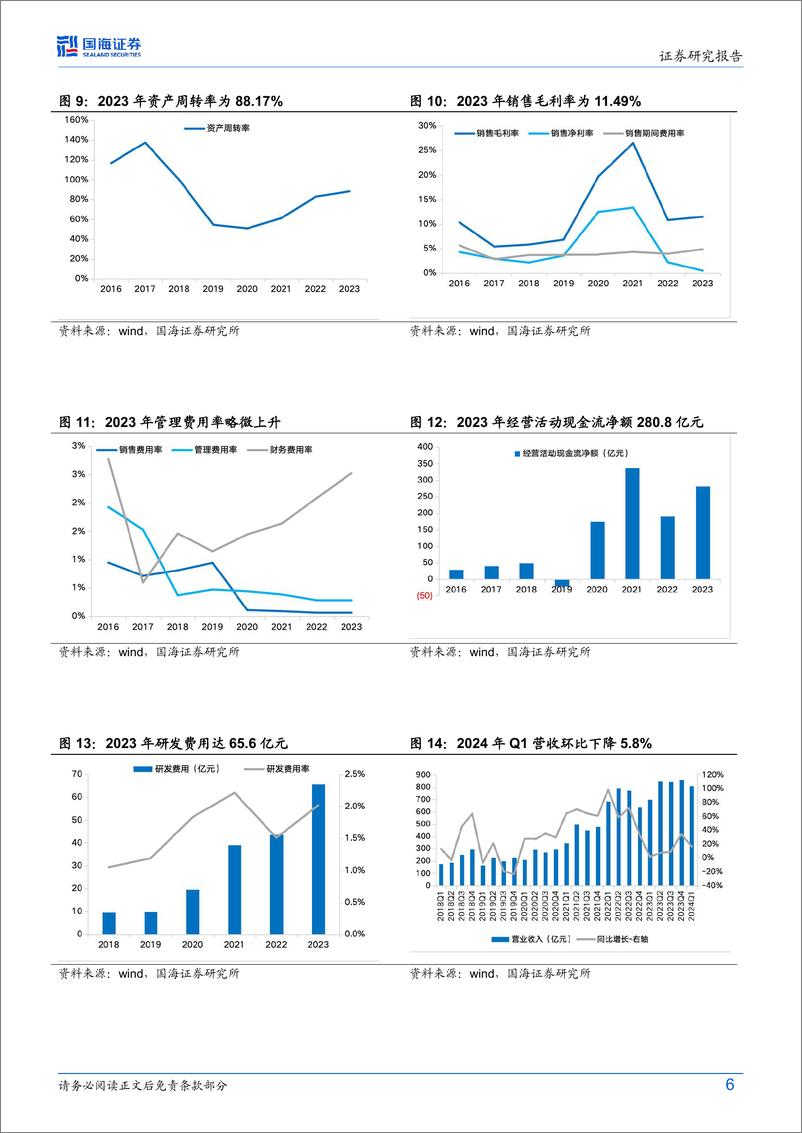 《荣盛石化(002493)公司动态研究：2024Q1盈利同比修复，新材料项目助成长-240515-国海证券-12页》 - 第6页预览图