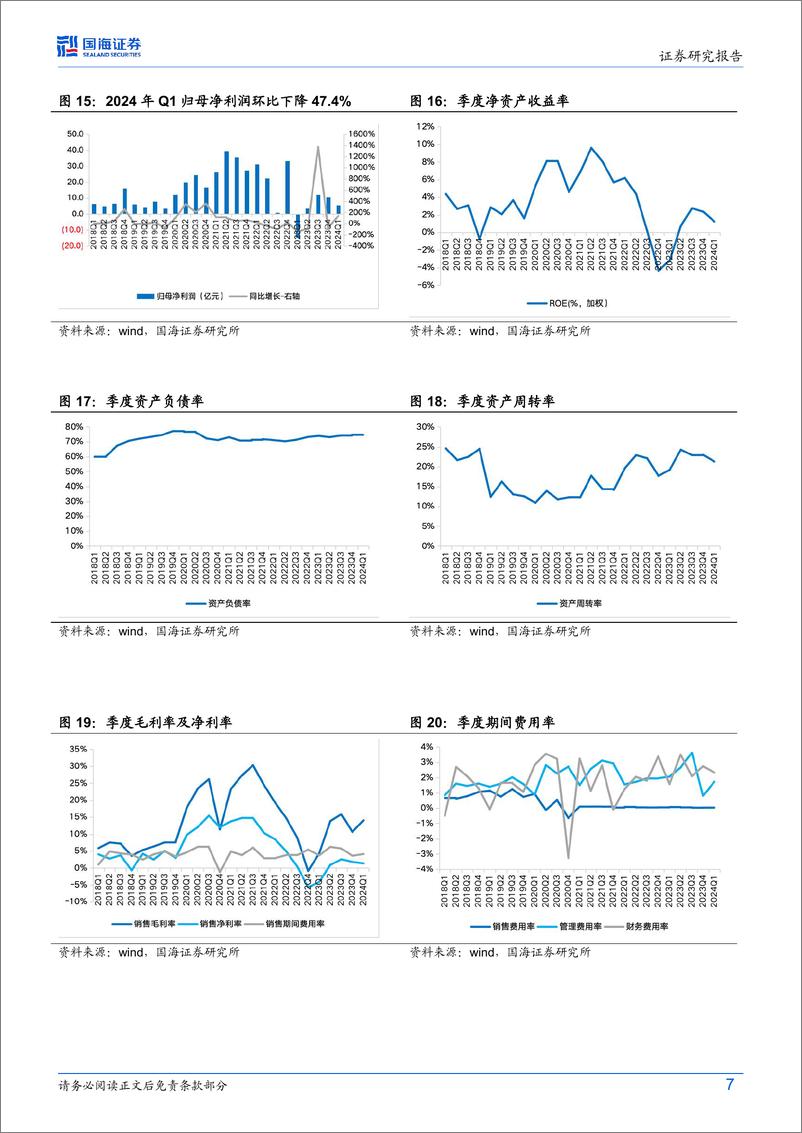 《荣盛石化(002493)公司动态研究：2024Q1盈利同比修复，新材料项目助成长-240515-国海证券-12页》 - 第7页预览图