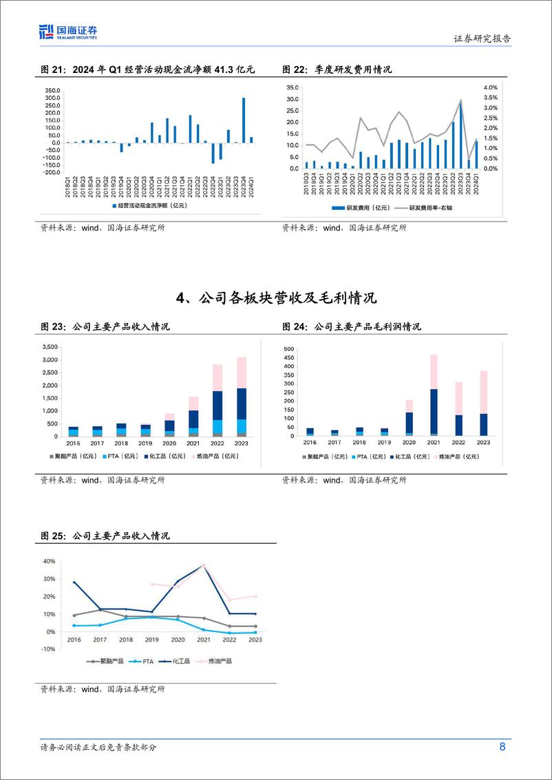 《荣盛石化(002493)公司动态研究：2024Q1盈利同比修复，新材料项目助成长-240515-国海证券-12页》 - 第8页预览图