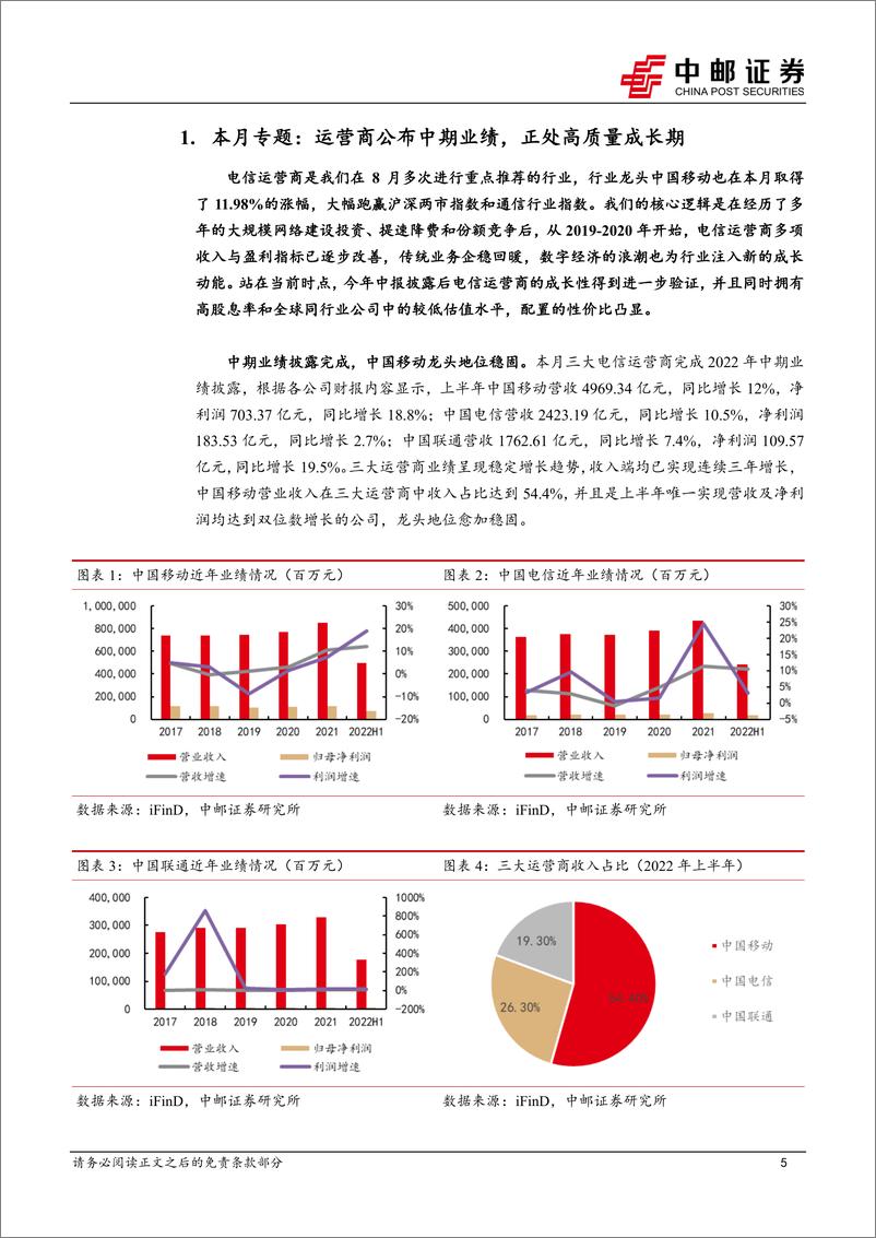 《通信行业月报（2022年8月）：电信运营商成长渐入佳境，物联网行业中报业绩表现突出-20220827-中邮证券-29页》 - 第6页预览图