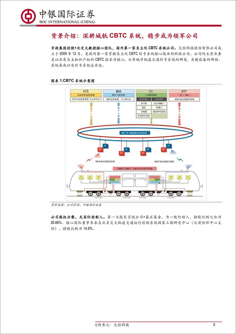 《机械行业科创新秀之：交控科技，自主化CBTC系统集成供应商，技术和市场优势明显-20190517-中银国际-31页》 - 第6页预览图