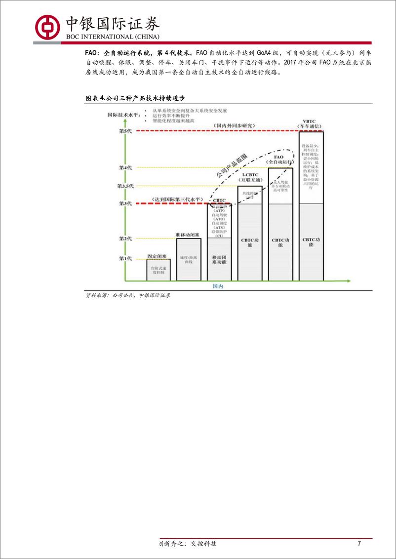 《机械行业科创新秀之：交控科技，自主化CBTC系统集成供应商，技术和市场优势明显-20190517-中银国际-31页》 - 第8页预览图