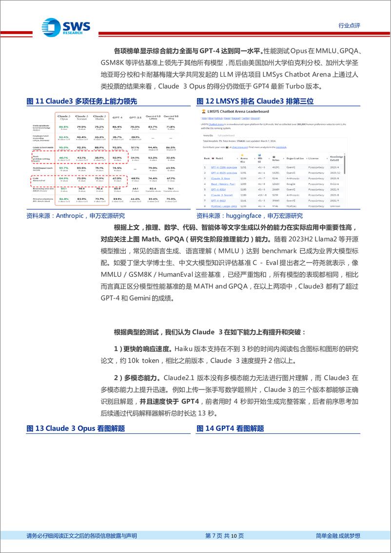 《202404月更新-AI大模型竞争加剧，国内海外多点开花》 - 第7页预览图