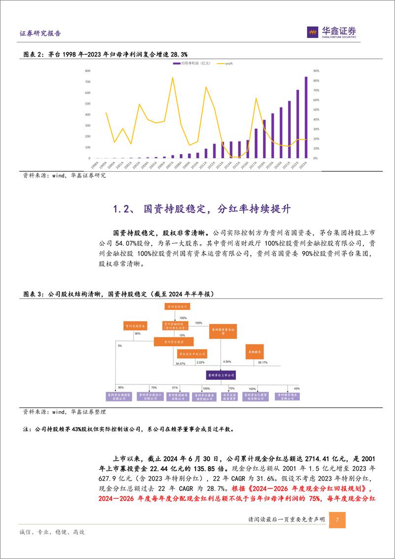 《贵州茅台(600519)公司深度报告：国酒飘香恒久远，定海神针风向标-241122-华鑫证券-51页》 - 第7页预览图