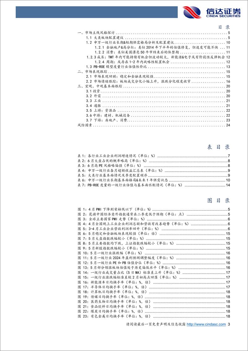 《行业配置主线探讨：上游周期%26出海进入景气改善期-240607-信达证券-26页》 - 第3页预览图