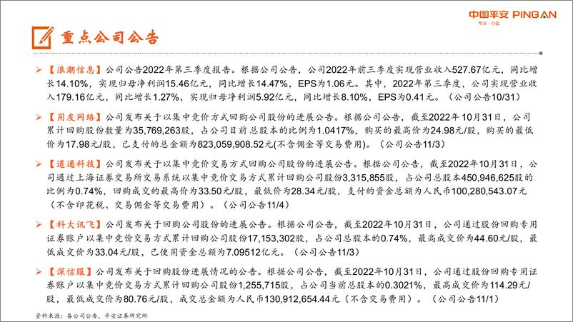 计算机行业周报：五部门印发《虚拟现实与行业应用融合发展行动计划（2022026年）》，我国虚拟现实产业发展将加速 - 第5页预览图