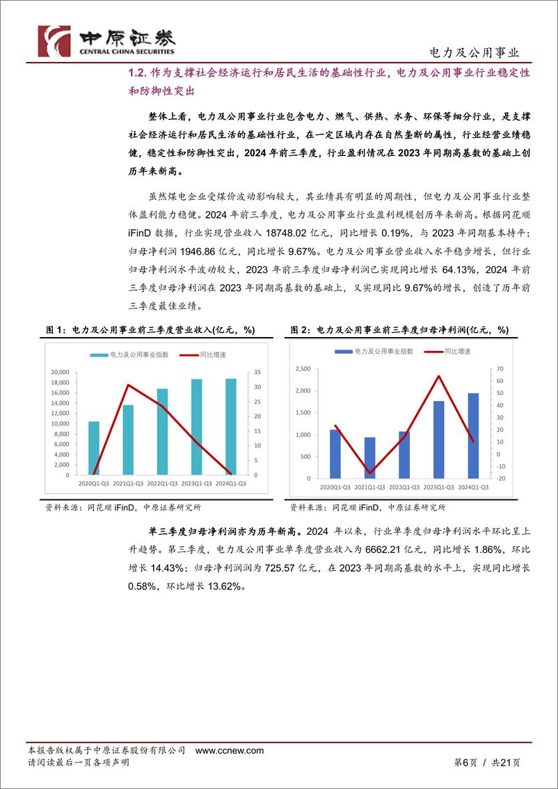 《电力及公用事业行业2024年三季报总结：行业业绩表现稳健，关注水电与核电-241120-中原证券-21页》 - 第6页预览图