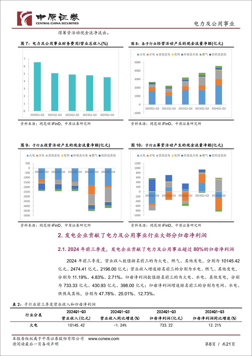 《电力及公用事业行业2024年三季报总结：行业业绩表现稳健，关注水电与核电-241120-中原证券-21页》 - 第8页预览图