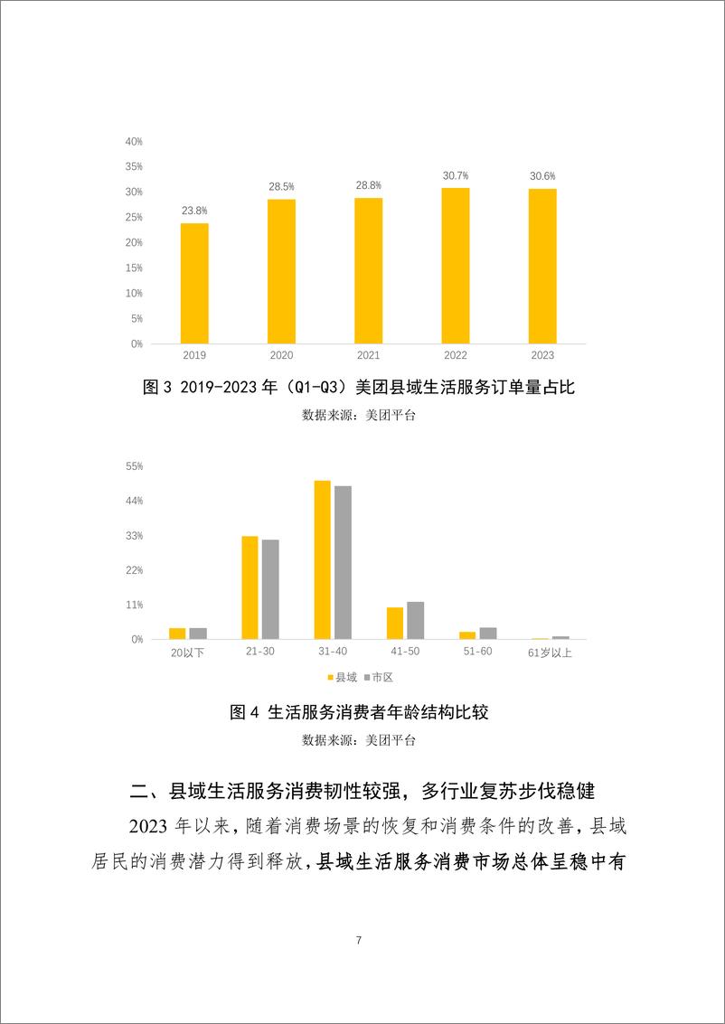 《生活服务行业调查研究报告：2023年县域生活服务消费报告-美团》 - 第7页预览图