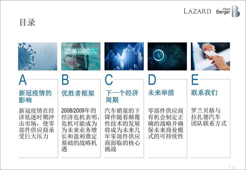 《全球汽车零部件供应商研究2020-罗兰贝格-2021.2-59页》 - 第2页预览图