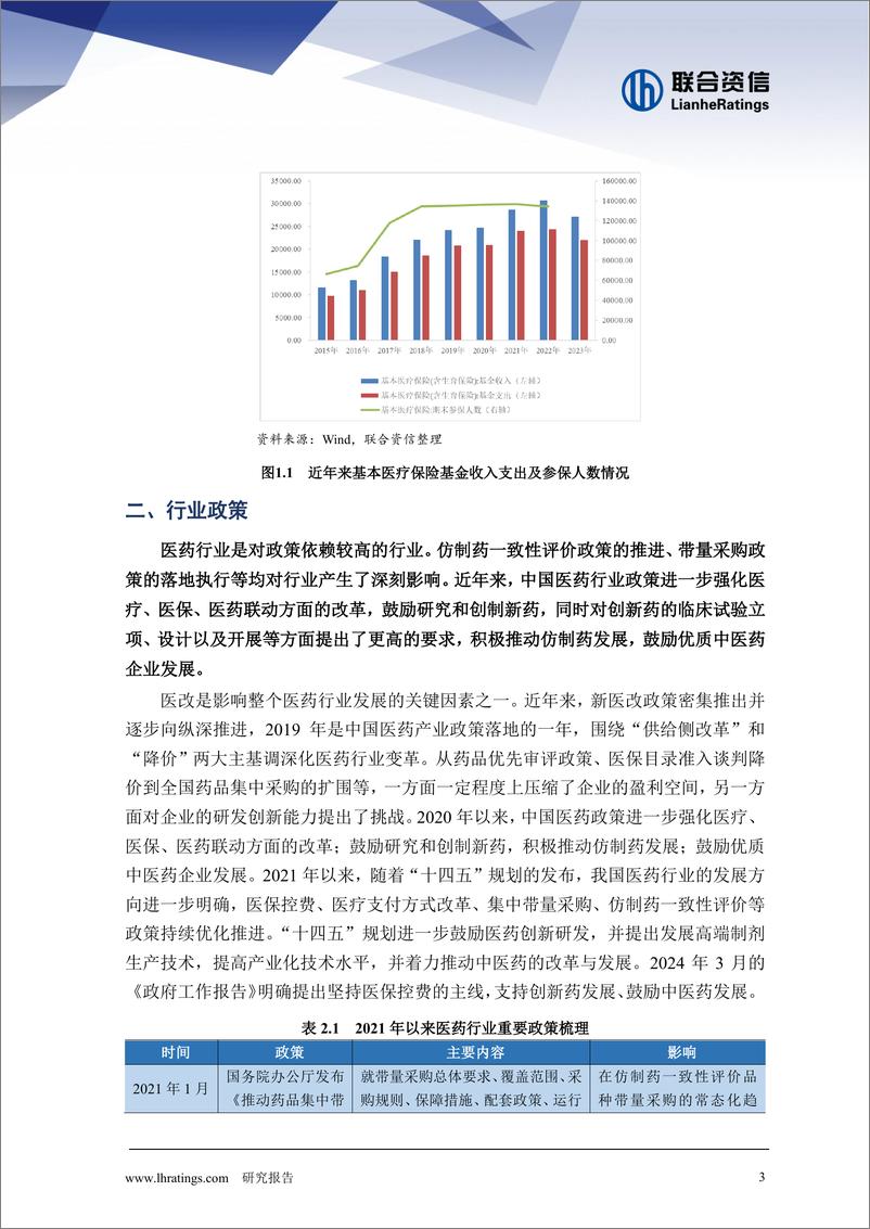 《联合资信：医药制造行业2024年度行业分析报告》 - 第3页预览图