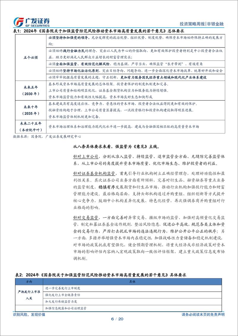 《非银金融行业：第三次国九条出台，护航资本市场高质量发展-240414-广发证券-20页》 - 第6页预览图