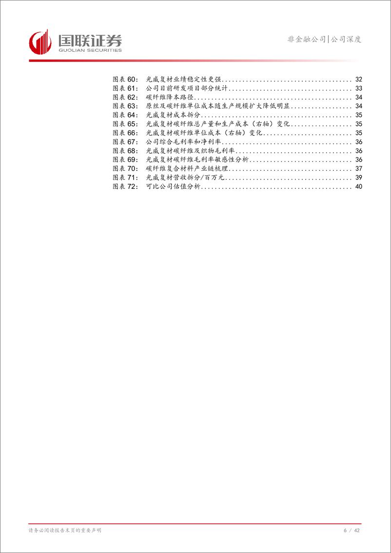 《光威复材(300699)碳纤维龙头二次成长正当时-240908-国联证券-43页》 - 第7页预览图