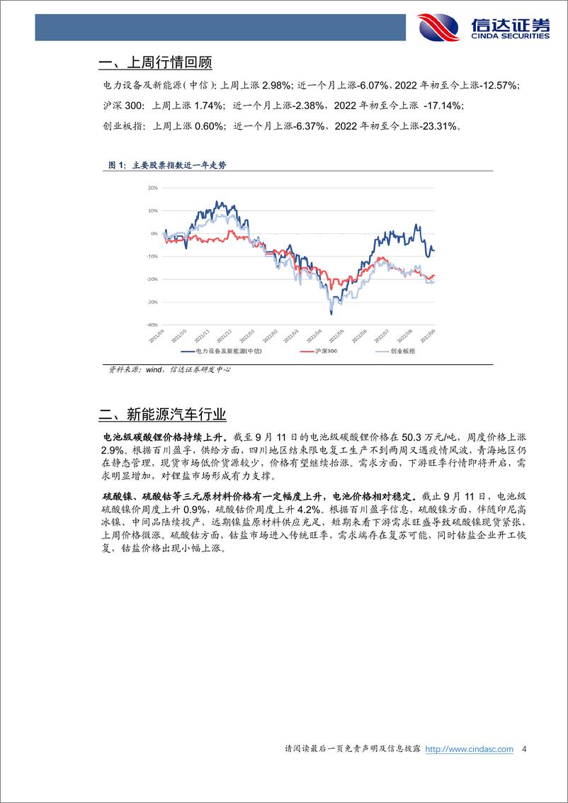 《电力设备与新能源行业：电池结构创新势头迅猛，新型储能乘政策东风起航》 - 第4页预览图