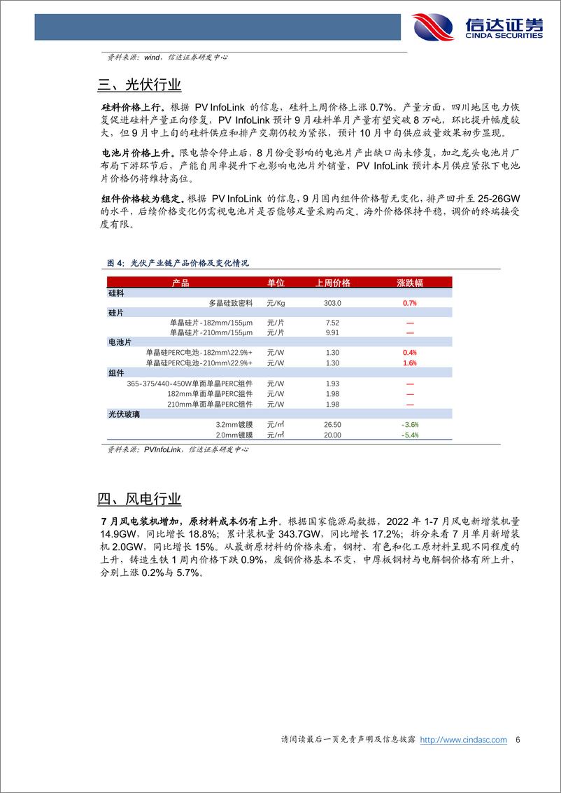 《电力设备与新能源行业：电池结构创新势头迅猛，新型储能乘政策东风起航》 - 第6页预览图