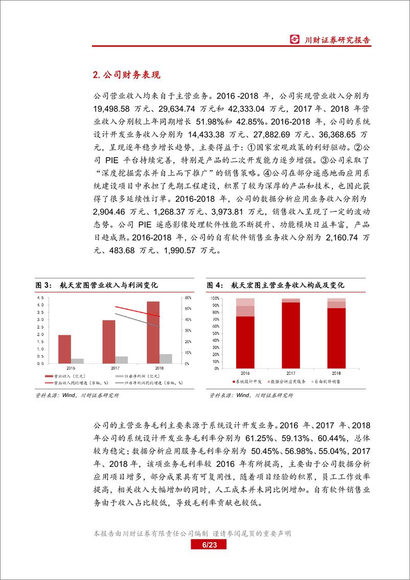 《科技行业科创板上市公司全景概览之六：航天宏图、虹软科技、西部超导、铂力特-20190717-川财证券-23页》 - 第7页预览图