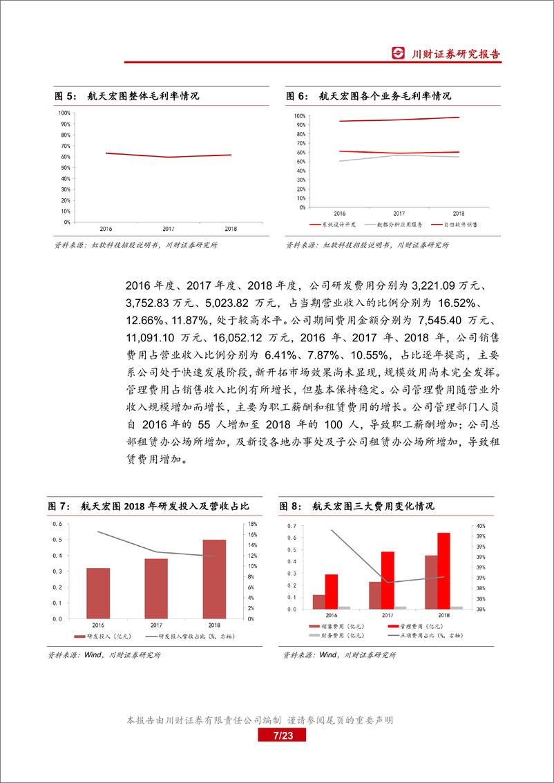 《科技行业科创板上市公司全景概览之六：航天宏图、虹软科技、西部超导、铂力特-20190717-川财证券-23页》 - 第8页预览图