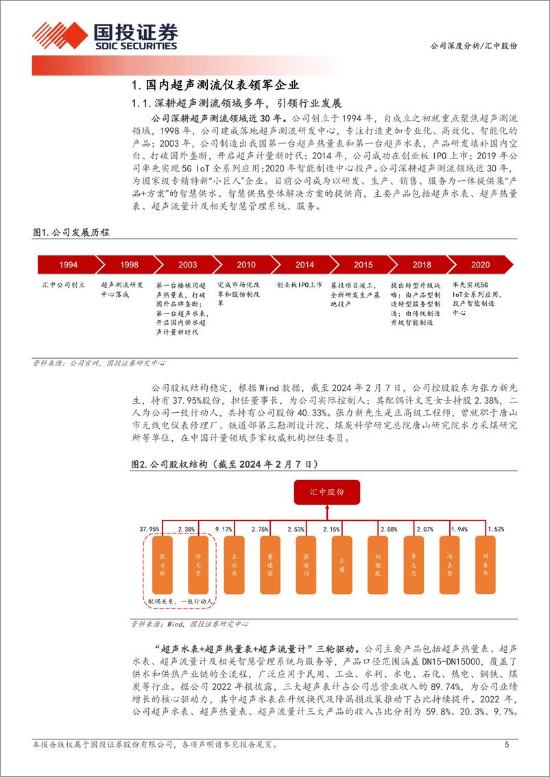 《深度报告-20240417-国投证券-汇中股份-300371.SZ-_以旧换新_和_供热计量_双重刺激下的新篇章_31页_2mb》 - 第5页预览图