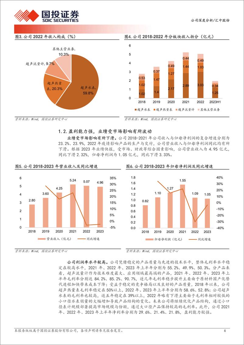 《深度报告-20240417-国投证券-汇中股份-300371.SZ-_以旧换新_和_供热计量_双重刺激下的新篇章_31页_2mb》 - 第6页预览图