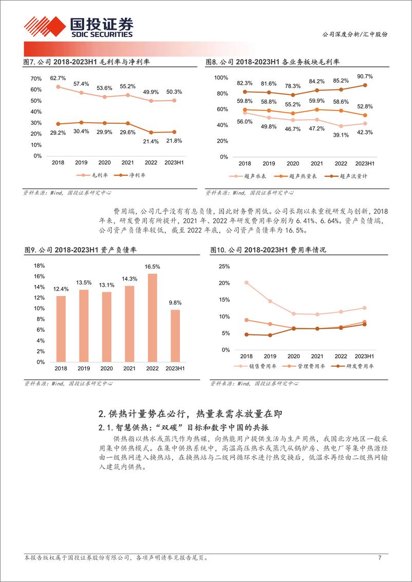 《深度报告-20240417-国投证券-汇中股份-300371.SZ-_以旧换新_和_供热计量_双重刺激下的新篇章_31页_2mb》 - 第7页预览图