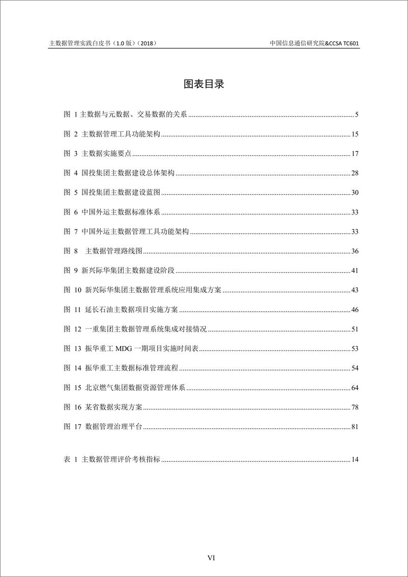 《主数据管理实践白皮书(1.0)》 - 第8页预览图