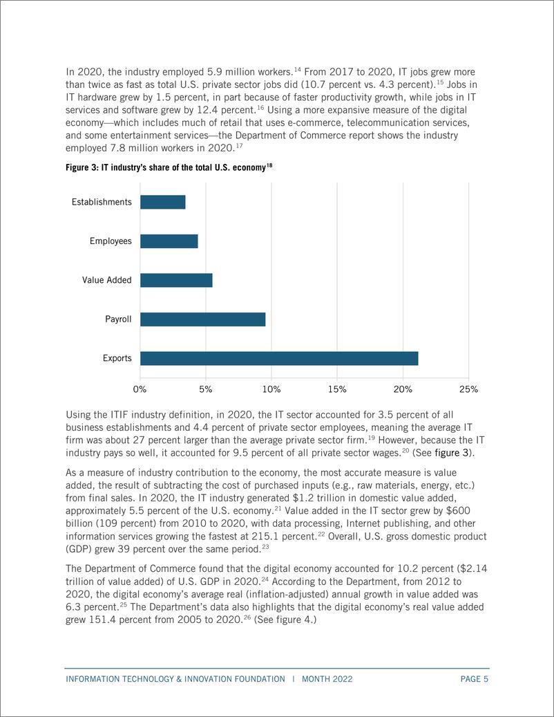 《ITIF-IT部门如何推动美国经济（英）-2022.9-20页》 - 第6页预览图