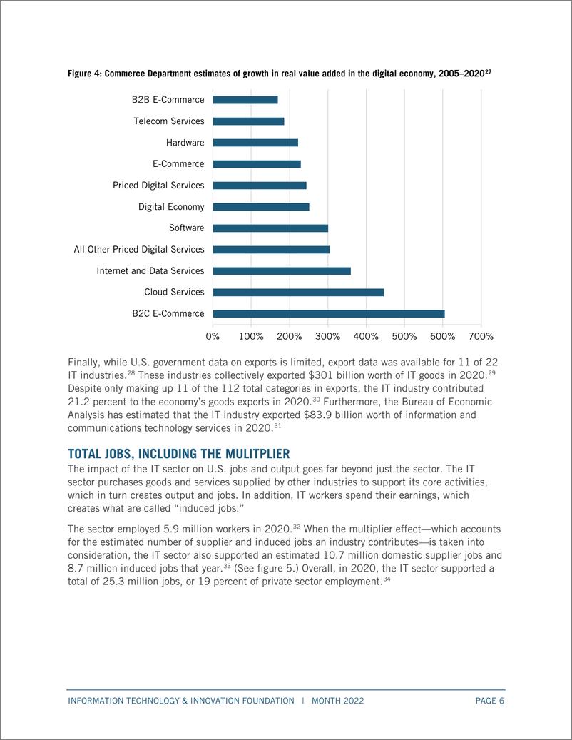 《ITIF-IT部门如何推动美国经济（英）-2022.9-20页》 - 第7页预览图