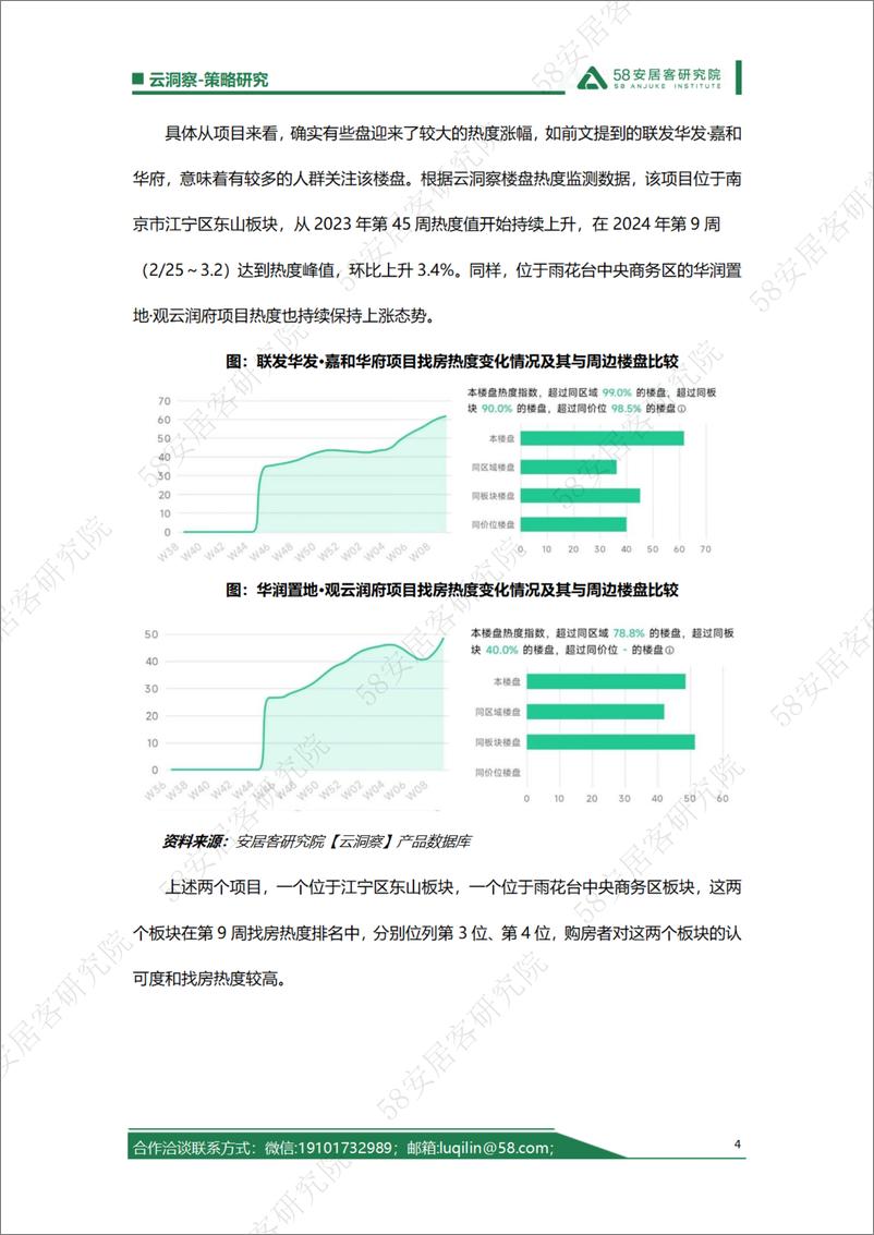 《自媒体称南京楼市突然爆热？让洞察君来看看！》 - 第4页预览图