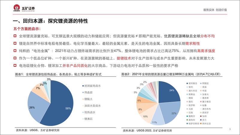 《有色金属行业四川成都· 2022第七届全球动力锂电池正极材料高峰论坛：全球锂资源行业发展前景展望-20220710-五矿证券-28页》 - 第4页预览图