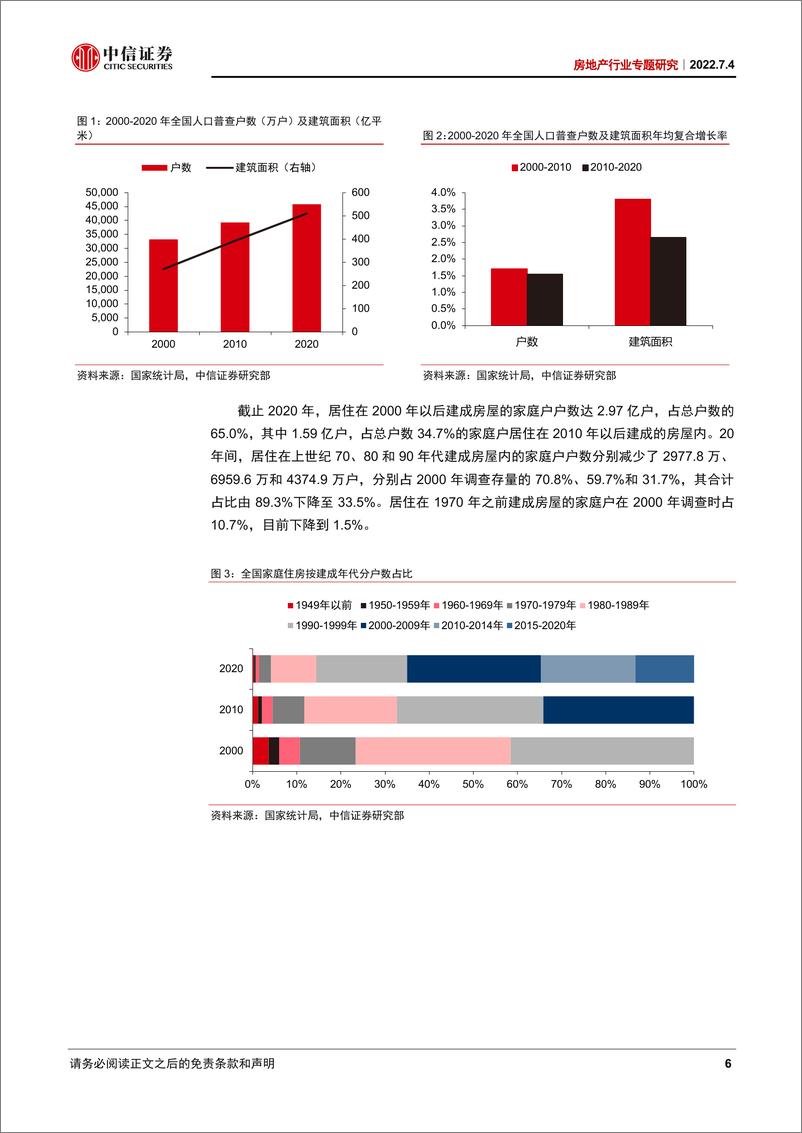 《房地产行业专题研究：七普数据透视，拆迁需求知多少-20220704-中信证券-20页》 - 第7页预览图