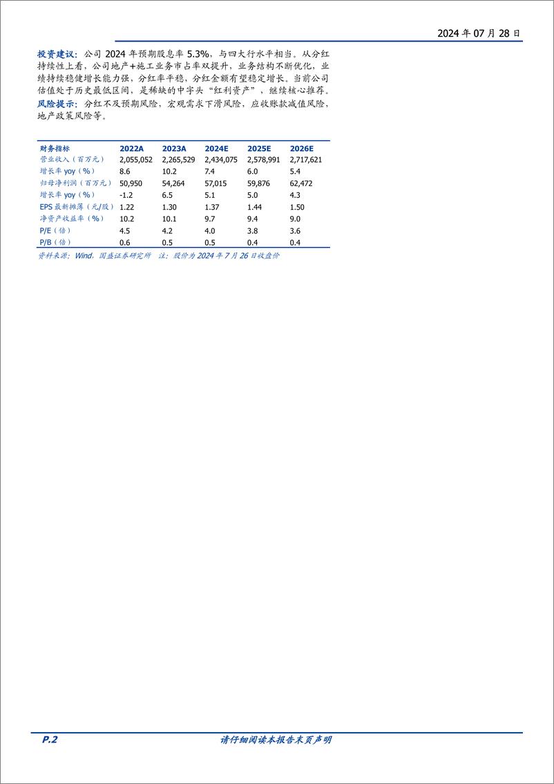 《中国建筑(601668)如何看中国建筑分红的持续性？-240728-国盛证券-12页》 - 第2页预览图