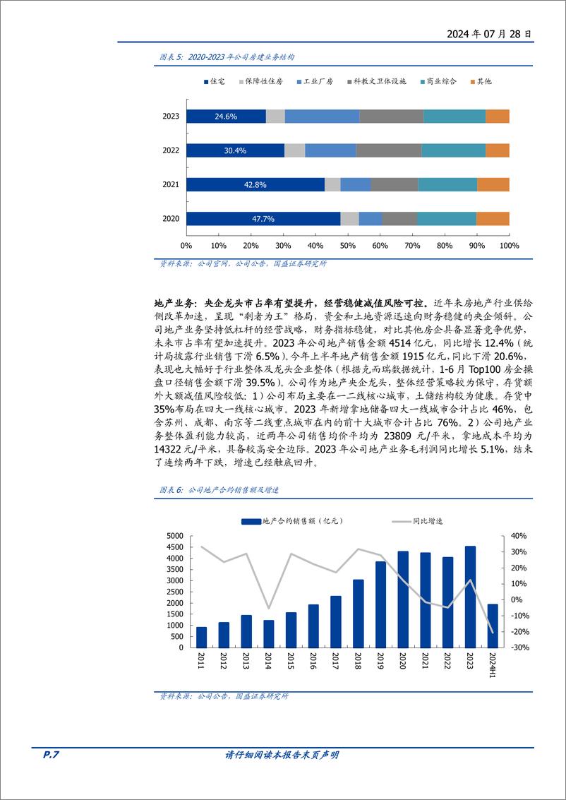 《中国建筑(601668)如何看中国建筑分红的持续性？-240728-国盛证券-12页》 - 第7页预览图