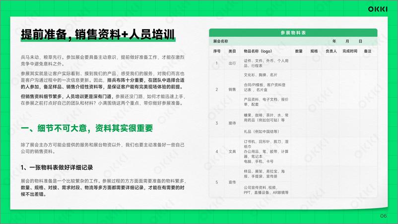 《小满跨境研究：2023外贸参展全攻略白皮书》 - 第7页预览图