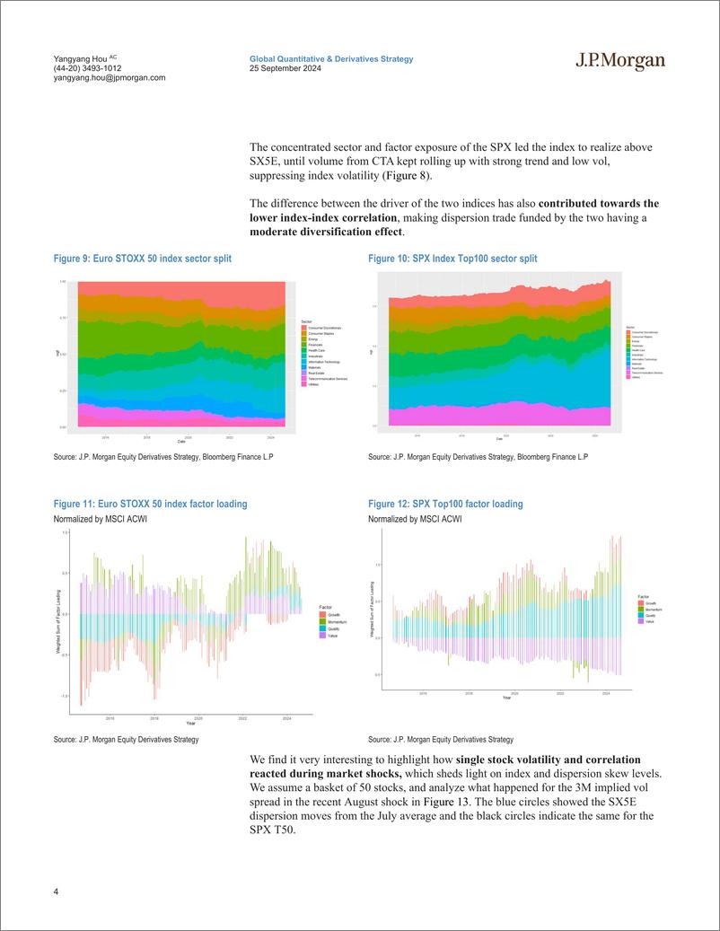 《JPMorgan-Global Equity Derivatives Systematic Dispersion Update and T...-110470470》 - 第4页预览图