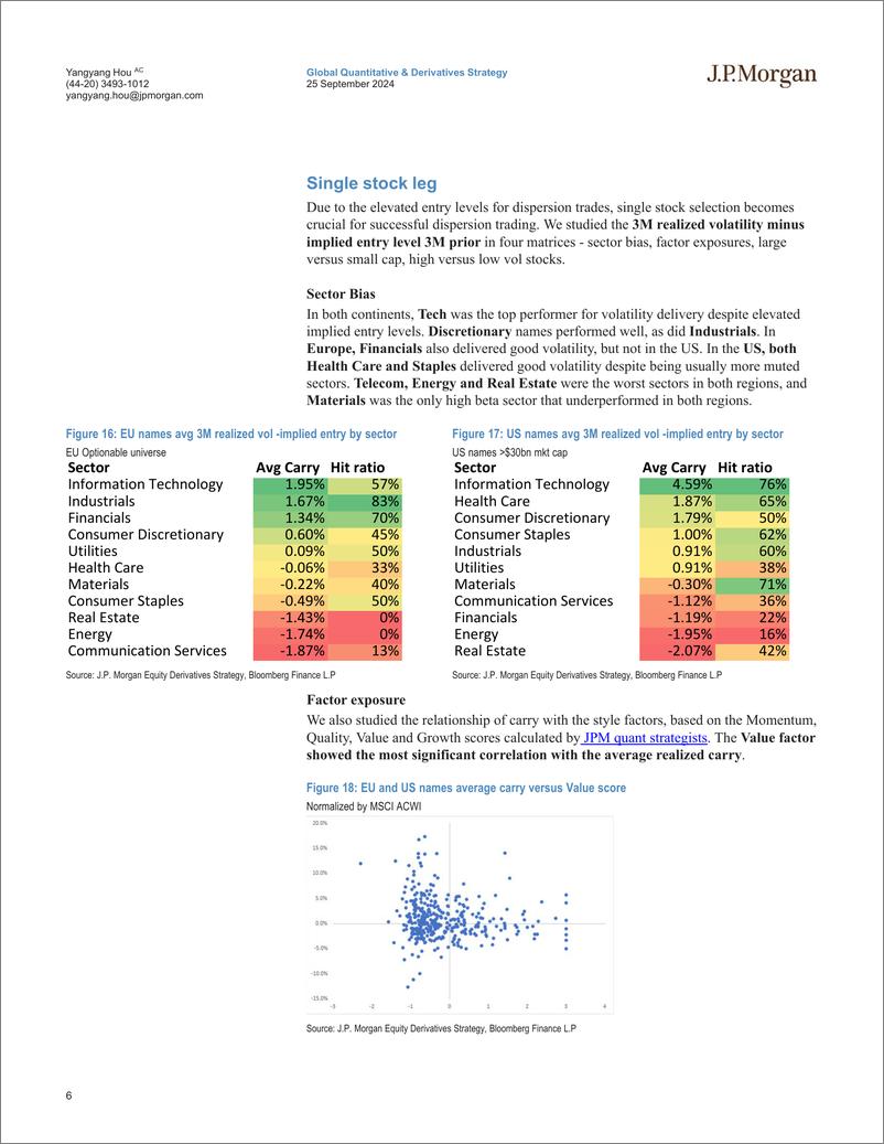 《JPMorgan-Global Equity Derivatives Systematic Dispersion Update and T...-110470470》 - 第6页预览图