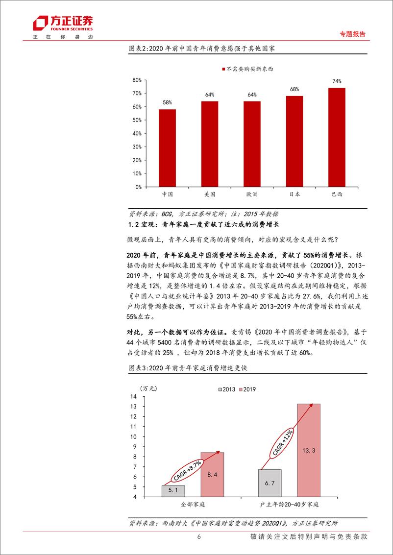 《专题报告：促消费政策要抓住“牛鼻子-241029-方正证券-17页》 - 第6页预览图