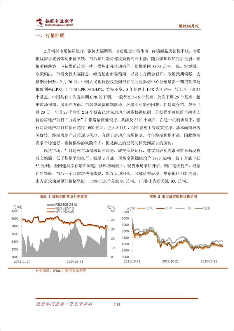 《螺纹钢月报：需求恢复尚需验证 螺纹欲扬还需先抑-20240304-金源期货-13页》 - 第4页预览图