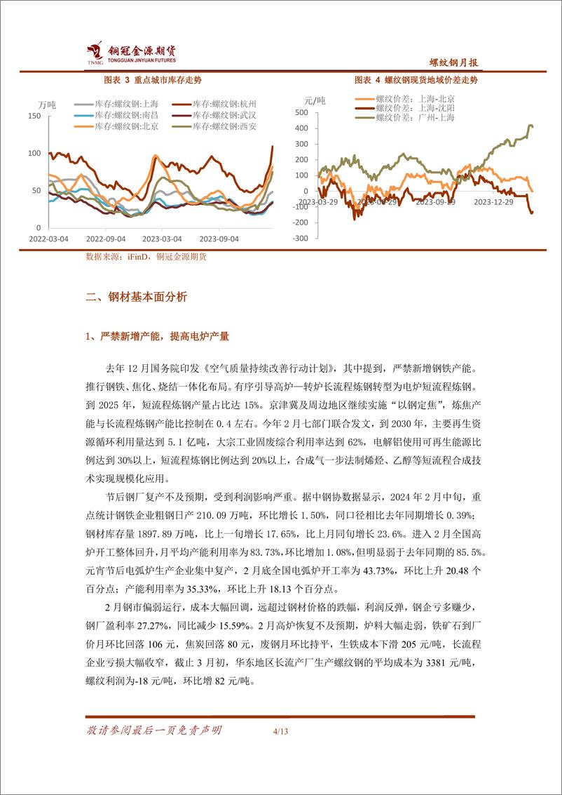 《螺纹钢月报：需求恢复尚需验证 螺纹欲扬还需先抑-20240304-金源期货-13页》 - 第5页预览图