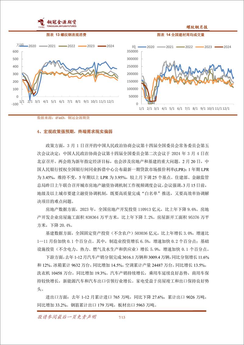 《螺纹钢月报：需求恢复尚需验证 螺纹欲扬还需先抑-20240304-金源期货-13页》 - 第8页预览图