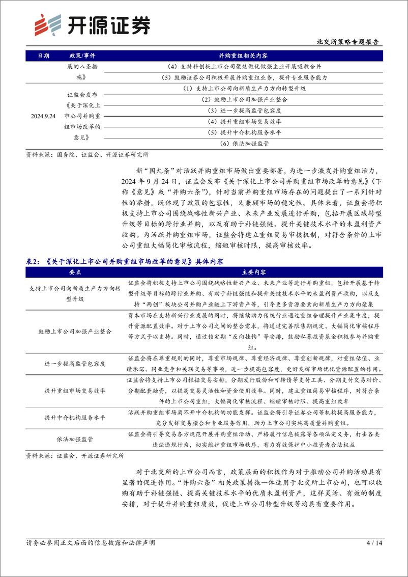 《北交所策略专题报告：寻找新的长坡厚雪，北交所成为并购新主阵地-240927-开源证券-14页》 - 第4页预览图