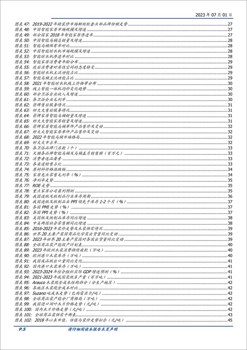 《轻工制造行业2023年中期策略：结构复苏，优选成长、布局价值-20230701-国盛证券-105页》 - 第6页预览图